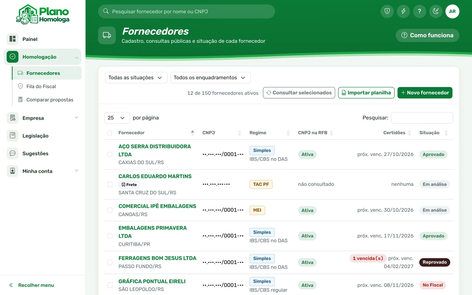 Tela de Fornecedores do Plano Homologa: cada fornecedor com regime, situação do CNPJ na Receita, vencimento das certidões e situação da homologação.